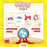 بازی فکری زینگو مدل بوم بال - تصویر 2