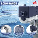 تفنگ آبپاش شارژی مخزن دار - تصویر 11